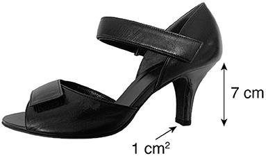 Effects of Occasional and Habitual Wearing of High-Heeled Shoes on Static Balance in Young Women